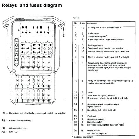 If you need to replace a blown fuse in your gl450, make sure you replace it with one that has the same amperage as the blown fuse. FT_5501 Mercedes Benz Sl 500 Fuse Box Diagram Wiring Diagram