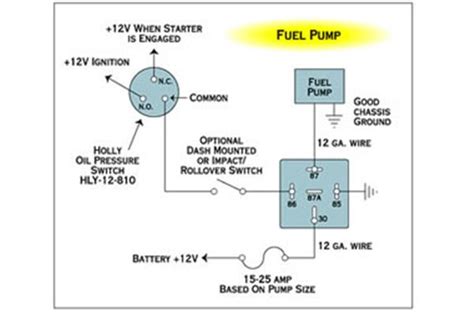 5 Pin Starter Relay Wiring Diagram