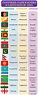 List of Asian Countries with Asian Languages, Nationalities & Flags • 7ESL