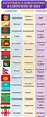 List of Asian Countries with Asian Languages, Nationalities & Flags • 7ESL