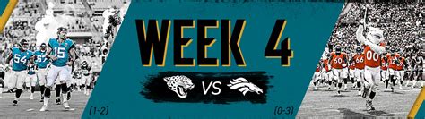 Jaguars Fangirl Week 4