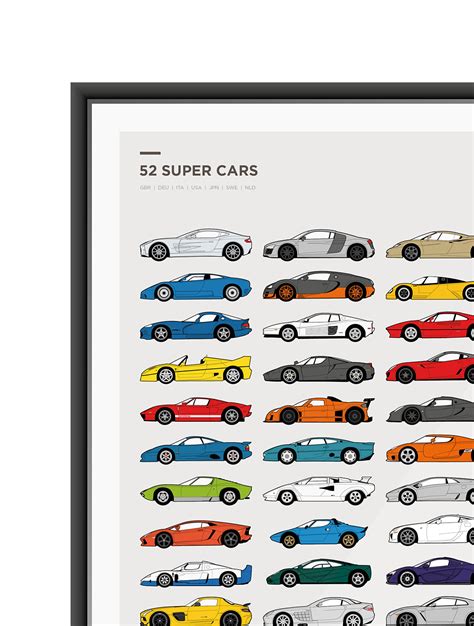 52 Great Supercars Poster By Hive Posters Choice Gear