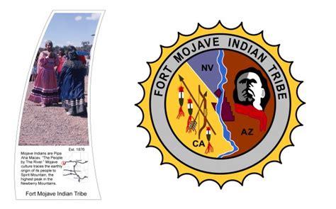 Fort Mojave Indian Tribe Tribal Water Uses In The Colorado River Basin