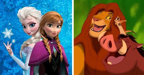 20 animated movies you need to watch with your kids before they grow up. Ranking Disney's Top 15 Animated Films, From Cheapest To ...