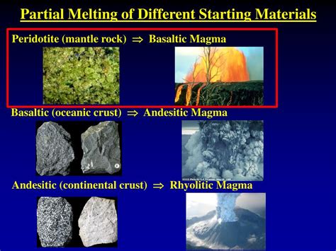 Ppt Magma Types Based On Chemistry Powerpoint Presentation Free