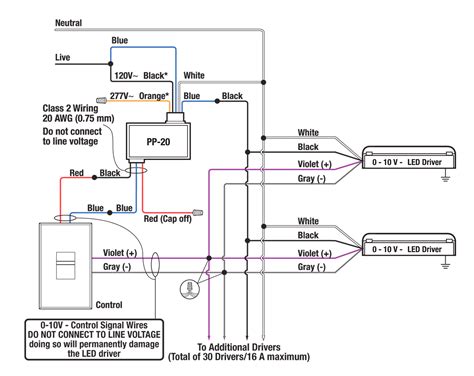 Switches, wire size dimmer switches have a third wire. 0 10V Dimming Wiring Diagram | Aydinlatmalar