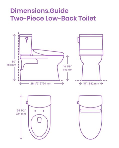 Typical Toilet Dimensions Inches Best Home Design Ideas