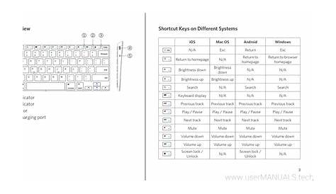 bluetooth keyboard user manual