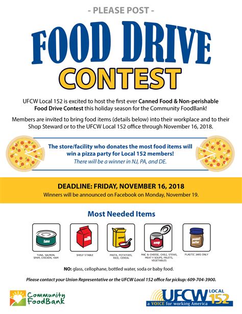 Canned Food And Non Perishable Food Drive Contest Ufcw Local 152