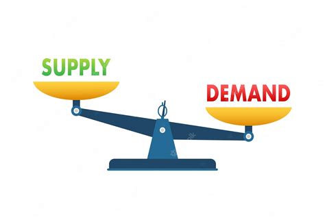 Premium Vector Demand And Supply Balance On The Scale Business