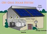 Solar Energy Off Grid System Photos