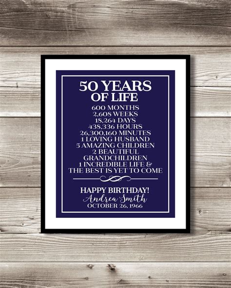 The best birthday gifts for moms from their sons are the kinds of gifts that show you have a sensitive, even sentimental side. 50th Birthday print; birthday gift; digital print; 50 ...