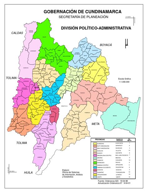 Municipios Departamento De Cundinamarca