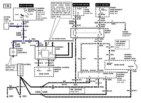 1997 Ford Escort Wiring Diagram