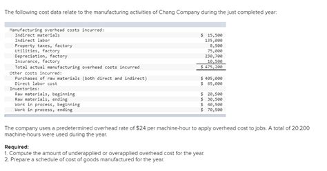 This information, known as material fact, may be any fact or facts that an insurance underwriter could use to assess the level of risk associated with insuring a particular individual. Solved: The Following Cost Data Relate To The Manufacturin... | Chegg.com
