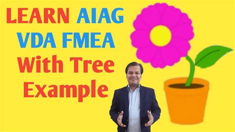 Fmea alignment vda and aiag. AIAG VDA FMEA EXCEL With Tree Example | New FMEA format ko ...