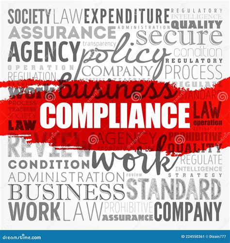 Compliance Word Cloud Collage Business Concept Background Stock