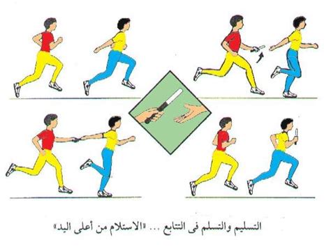 يتفق الأطباء على أهمية الرياضة للحفاظ على الصحة النفسية والجسدية للإنسان ويعد الجري والمشي من أسهل الأنشطة الرياضية التي يمكن اتباعها من قبل جميع الفئات العمرية. Copy of "An Interactive Image"