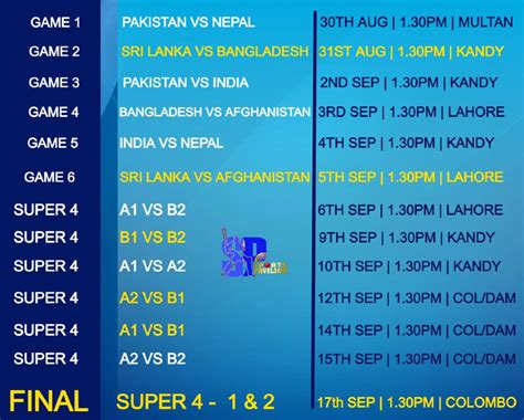List Of Asia Cup Fixtures Asia Cup Schedule The Cricket Blog