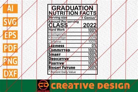 Graduation Nutrition Facts Graphic By Creative Design · Creative Fabrica