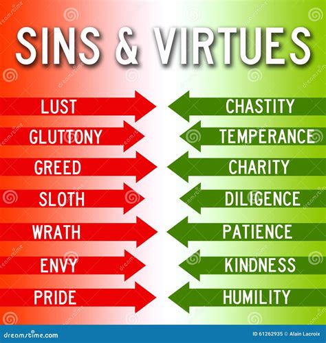 Pecados Y Virtudes Stock De Ilustración Ilustración De Cristiano