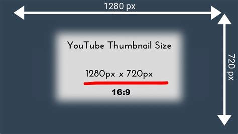 How To Make Youtube Thumbnails That Get Results 20
