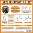 Emil Erlenmeyer and the Erlenmeyer Flask