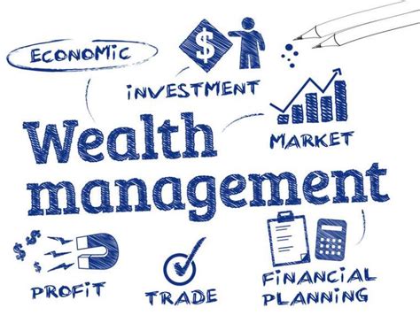 Wealth Management Bright Wealth Management Llc