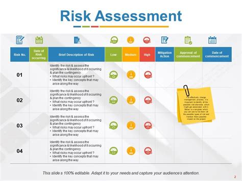 Change Management Risk Assessment Template
