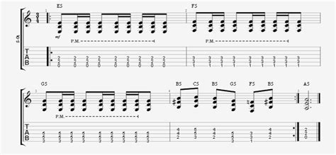 34 Time Signature Metal Guitar Riff With Gallops Reverse Gallops And