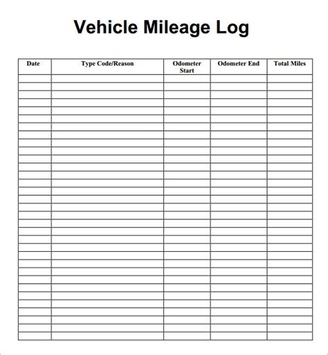 Mileage Log Template 14 Download Free Documents In Pdfdoc