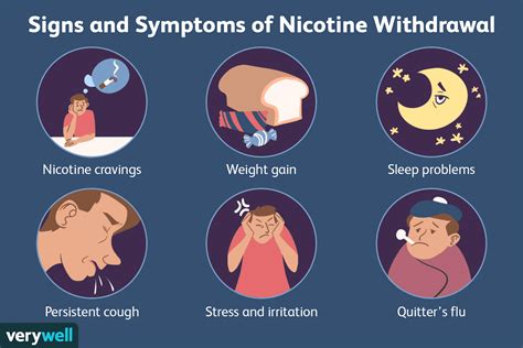 What Are The Symptoms Of Nicotine Withdrawal Recovery Ranger