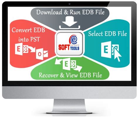 Exchange Edb To Pst Converter Is Best Solution Easily Convert Of Your