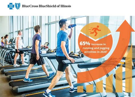 Wellness Wednesday Bcbsil Well Ontarget Join The Fitness Program In