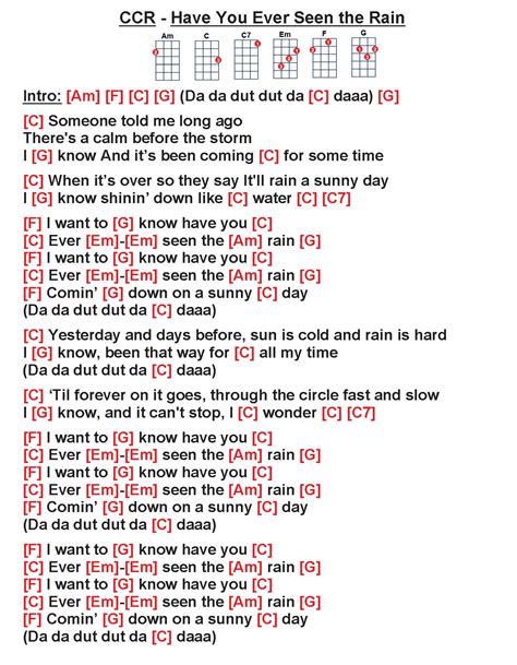 CCR - Have You Ever Seen the Rain [W] in 2022 | Ukulele songs, Ukulele