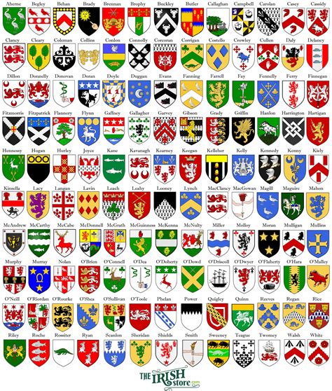 Find Your Irish Coat Of Arms Arms Genealogy And Ireland