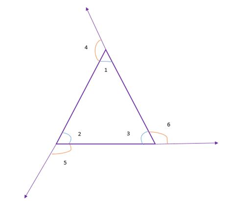 9 Most Common Properties Definitions And Theorems For Triangles