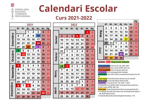 El Curso Escolar 2021 2022 Empezará Día 10 De Septiembre Y Acabará El