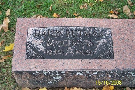Putman is one of the 26 family members living under one roof on sand point. Pin by SARRGE on Gravestones:Genealogy connection (With ...