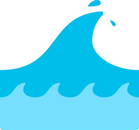 Water Wave Emoji Download For Free Iconduck