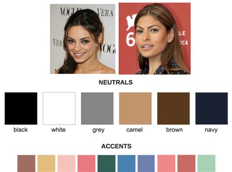 Discover Your Power Color A Guide To Choosing A Color Palette For Your