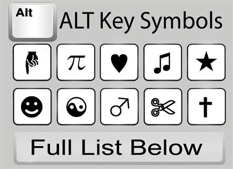 √ How Do I Get Symbols On My Keyboard Navy Visual