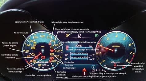 Podstawowe Kontrolki W Samochodzie Jak Je Rozszyfrowa