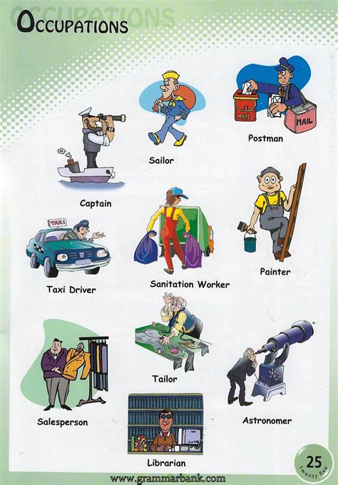 Occupations Pictionary For Kids