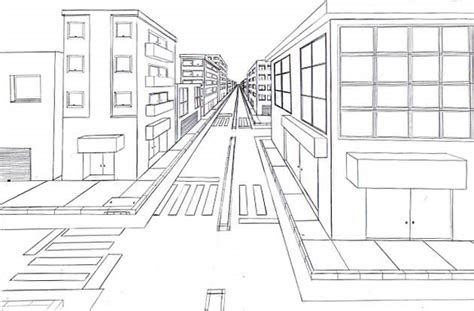 One Point Perspective Drawing The Ultimate Guide