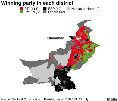 Pakistan Election Party Of Ex Pm Nawaz Sharif Concedes To Imran Khan