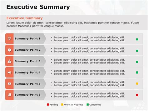 Executive Summary Slides Project Status Update Executive Summary