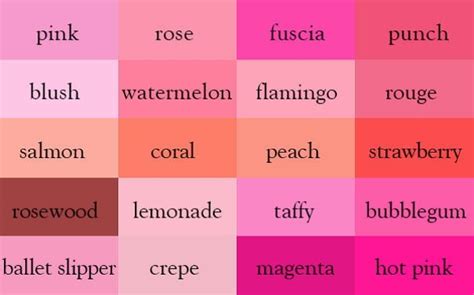 Imagine Color Names Correctly With The Help Of Color Thesaurus