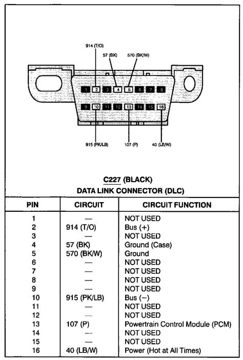 Dlc Connector Wiring Diagram F350 Carfusebox Ford F350 2003 Fuse Box