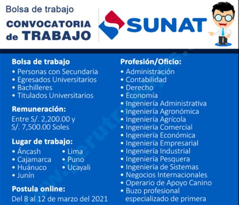 Sunat Lanza Convocatoria Para Ocupar Plazas Con Sueldos De Hasta